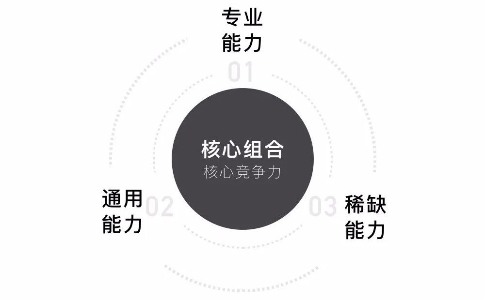 ʲô<a href=http://dekaron.com.cn/ target=_blank class=infotextkey>O(sh)Ӌ</a>ĺĸĸ