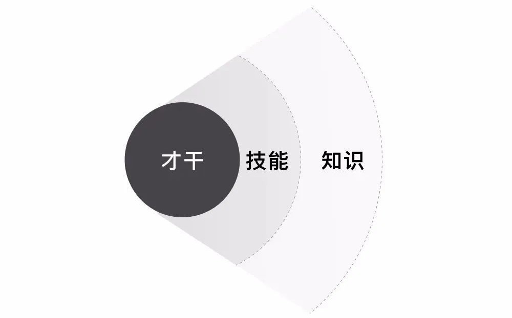 ʲô<a href=http://dekaron.com.cn/ target=_blank class=infotextkey>O(sh)Ӌ</a>ĺĸĸ