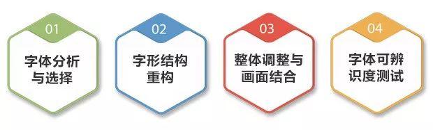 ٌõ<a href=http://dekaron.com.cn/ target=_blank class=infotextkey>O(sh)Ӌ</a>̿Y(ji)