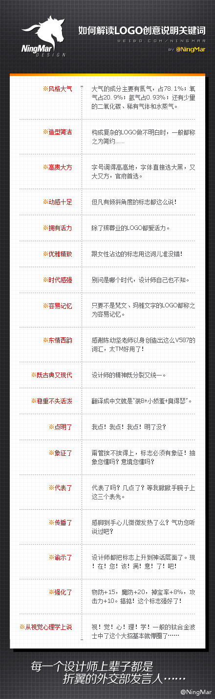 νx<a href=http://dekaron.com.cn/sheji/biaozhi/ target=_blank class=infotextkey>logo</a>(chung)