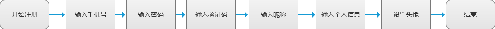 Y(ji)İİע(c)<a href=http://dekaron.com.cn/ target=_blank class=infotextkey>O(sh)Ӌ(j)</a>I(y)(w)̈D