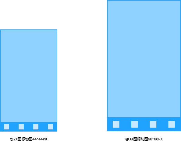 ָȫUI<a href=http://dekaron.com.cn/ target=_blank class=infotextkey>O(sh)Ӌ(j)</a>ЈDҎ(gu)ָ