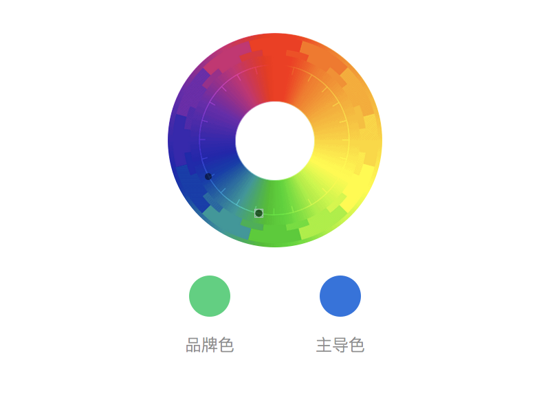 學(xué)會(huì)這兩招，快速提升<a href=http://dekaron.com.cn/ target=_blank class=infotextkey>設(shè)計(jì)</a>師的作品集格調(diào)�。▽�(shí)例演示）
