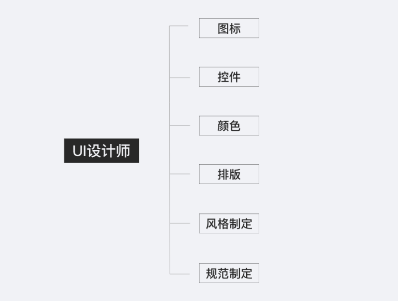 5(zhn)(jng)<a href=http://dekaron.com.cn/ target=_blank class=infotextkey>OӋ</a>߳ã