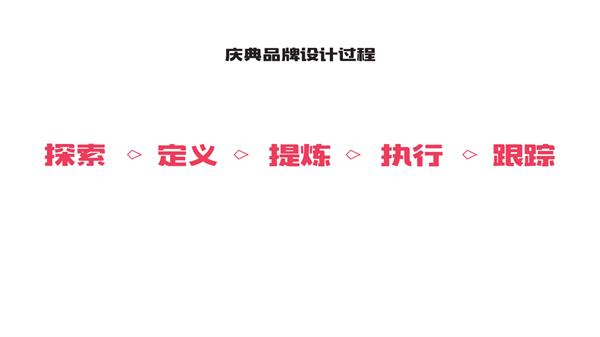 ʾƷҕX<a href=http://dekaron.com.cn/ target=_blank class=infotextkey>O(sh)Ӌ</a>4P(gun)IҪ