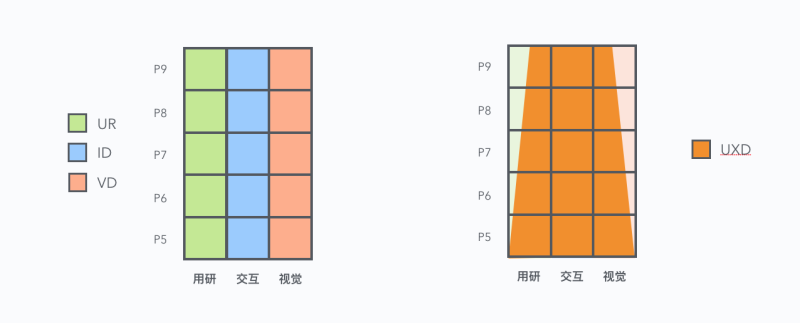 ͰUEDO(jin)̘I(y)h(hun)<a href=http://dekaron.com.cn/ target=_blank class=infotextkey>O(sh)Ӌ(j)</a>D(zhun)