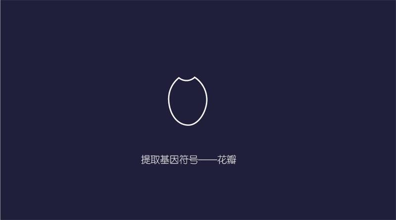 <a href=http://dekaron.com.cn/ target=_blank class=infotextkey>設(shè)計(jì)</a>高手的手法：如何運(yùn)用品牌基因法制作圖標(biāo)