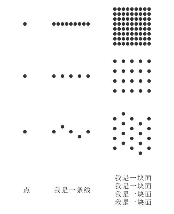 <a href=http://dekaron.com.cn/ target=_blank class=infotextkey>設計</a>師對版面的全局觀：正確處理“點線面”