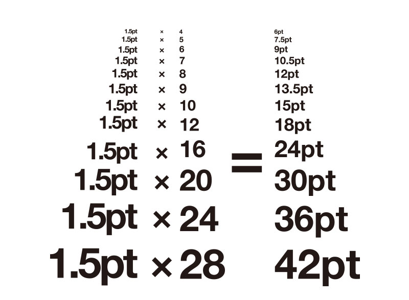 \W(xu)(hu)δʽ<a href=http://dekaron.com.cn/ target=_blank class=infotextkey>O(sh)Ӌ(j)</a>е֌Ӽ(j)P(gun)ϵ