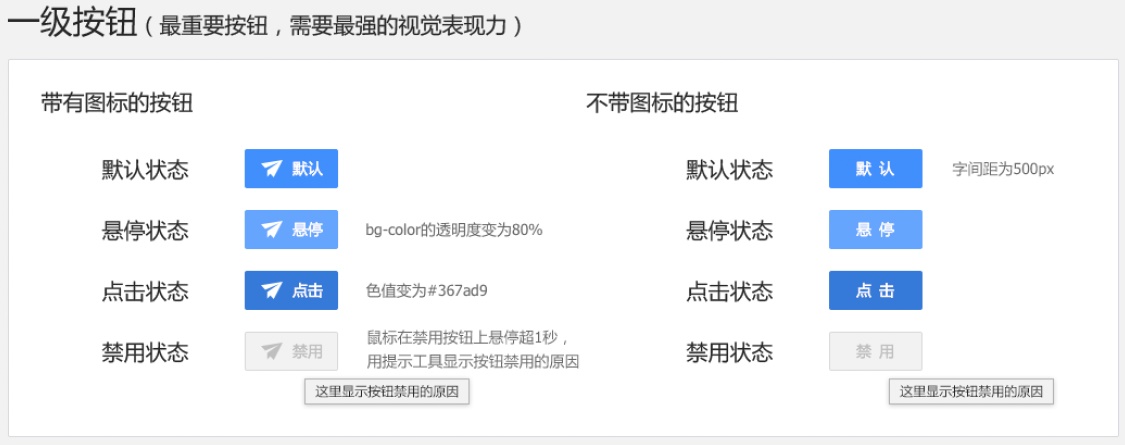 學(xué)習(xí)按鈕<a href=http://dekaron.com.cn/ target=_blank class=infotextkey>設(shè)計(jì)</a>，看這篇就夠了！
