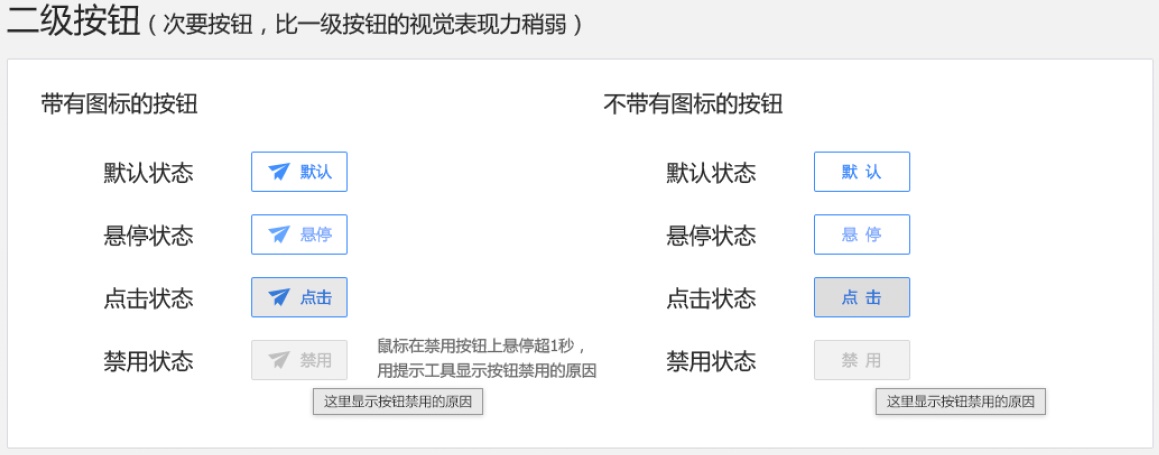 學(xué)習(xí)按鈕<a href=http://dekaron.com.cn/ target=_blank class=infotextkey>設(shè)計(jì)</a>，看這篇就夠了！