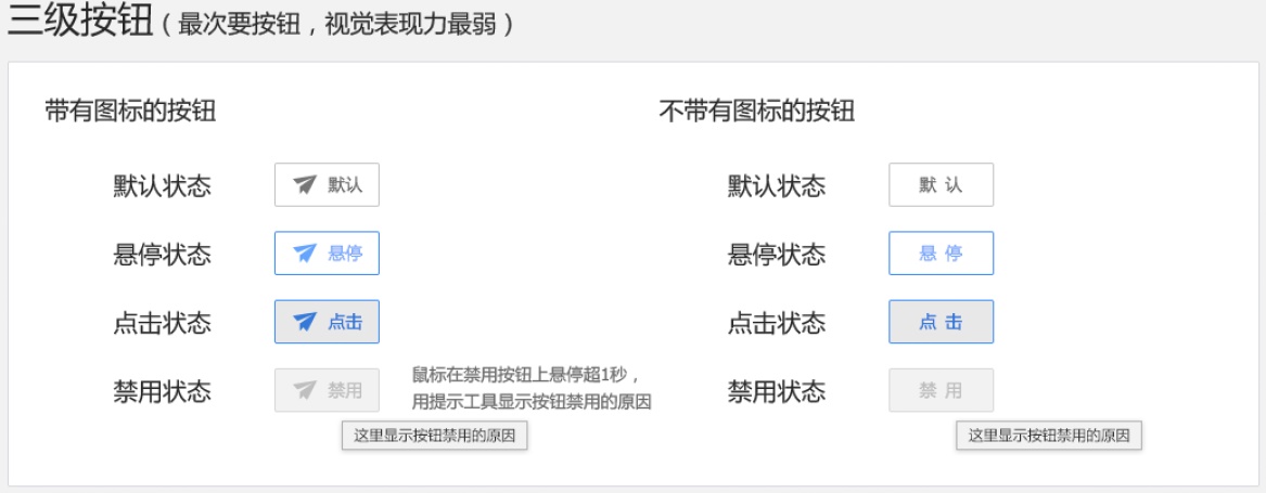 學(xué)習(xí)按鈕<a href=http://dekaron.com.cn/ target=_blank class=infotextkey>設(shè)計(jì)</a>，看這篇就夠了！