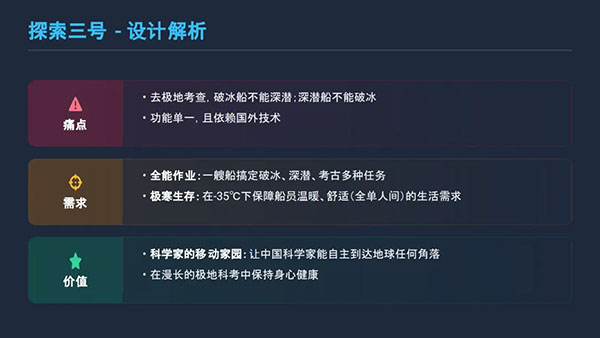 國際<a href=http://dekaron.com.cn/ target=_blank class=infotextkey>設計</a>大賽08.jpg